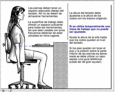 frente a la pc