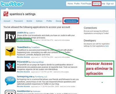 conexiones twitter