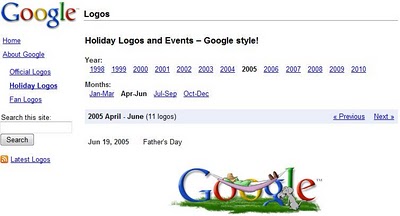 logos google