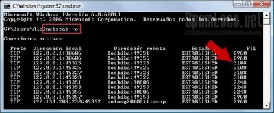 Observando programas conectados con el comando Netstat Netstat o