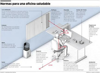 enfermedades-computadoras